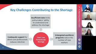 Addressing the Shortage: The Current State of the Direct Care Workforce