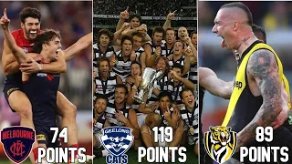 Each AFL Teams Biggest Grand Final Winning Margin