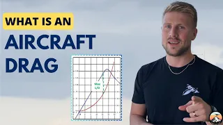 What is Aircraft Drag - For Student Pilots