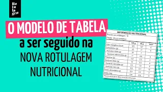 O que muda na tabela com a Nova Rotulagem Nutricional