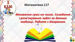 Математика 117 Множення суми на число. Складання і розв’язування задач за даними таблиці та діаграм