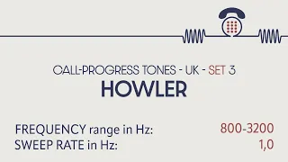 Howler / off-hook tone (UK). Call-progress tones. Phone sounds. Sound effects. SFX