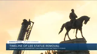 Timeline of the Robert E. Lee statue removal