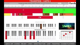 Thunder - Gabry Ponte, LUM!X, Prezioso [transpose /capo 6] easy chords Eminor HOWTOPLAY