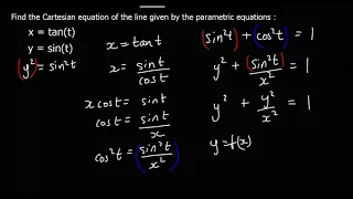 Converting Parametric Equations to Cartesian Equations