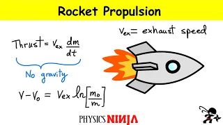 Rocket Thrust and Speed Calculation