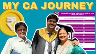 My CA Journey | CA at 21 | CA Motivation | CA Lakshay Arora