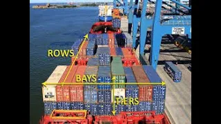 CONTAINER BAY ROW TIER # STOWAGE PLAN #