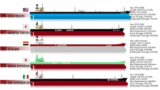 10 Biggest Oil Tankers Ever Built | Largest Oil Tankers In The World