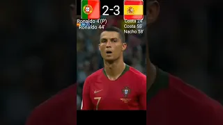 fifa world cup 2018 group b portugal vs spain#football #ronaldo #fifa