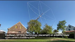 HexBeam SP7IDX Technology placement on antenna tower