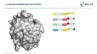 Where the Rubber Hits the Road - Applying Machine Learning on Drug Discovery Projects; Pat Walters