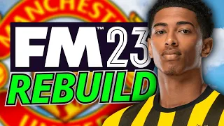 Can We Win The Treble With Kids? Man Utd F23 Rebuild: