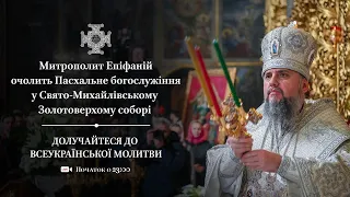 Пасхальне богослужіння