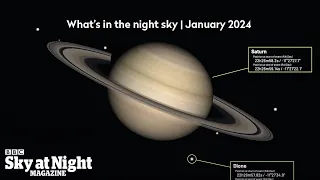 What's in the night sky tonight, January 2024