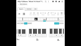 Billy F Gibbons: "Missin' Yo' Kissin'" from "The Big Bad Blues" | Piano Chord