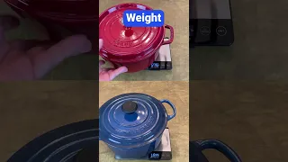 Staub vs. Le Creuset: Which Dutch Ovens Are Better?