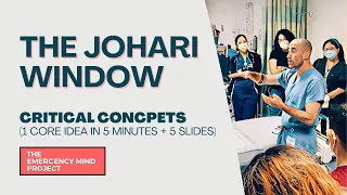 The Johari Window: Improving Team Communication and Problem Solving