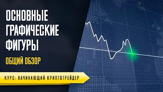 ОСНОВНЫЕ ГРАФИЧЕСКИЕ ФИГУРЫ ТЕХНИЧЕСКОГО АНАЛИЗА - УРОК №17. ОБУЧЕНИЕ ТОРГОВЛЕ КРИПТОВАЛЮТОЙ