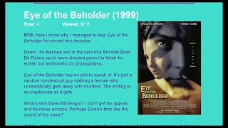 Movie Review: Eye of the Beholder (1999) [HD]