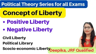 What is Liberty and Types of Liberty? || Political Theory