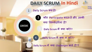 Understanding Daily Scrum (In Hindi)