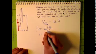 Electric potential due to a rod of charge