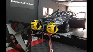 Audi C5 RS6 Avant (2.8 V6 biturbo) programozás és teljesítménymérés Dynomax 6000 padon