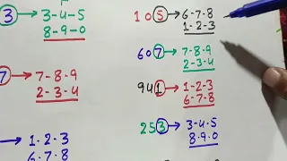 Thai Lottery | First Tandola Root & First Akra Routine 01/05/2024