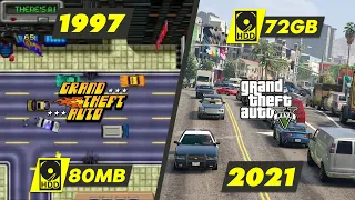 Grand Theft Auto - GTA Game Evolution (1997-2021)