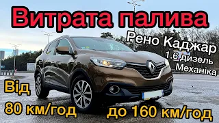 Витрата палива на Рено Каджар | 80км/год - до 160км/год | Расход топлива на Renault Kadjar #ВашКар