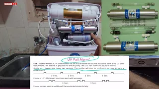 How to replace /change UV lamp in Kent RO - Step by Step Guide