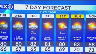 NY, NJ forecast: Warm and humid with scattered showers