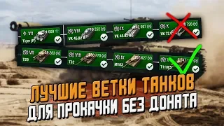 ТОП ЛУЧШИХ ВЕТОК ДЛЯ ПРОКАЧКИ БЕЗ ДОНАТА / Wot Blitz