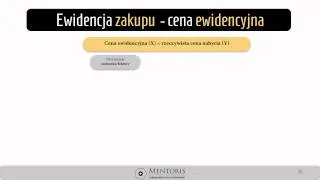 7. Ewidencja przychodu materiałów - stałe ceny ewidencyjne