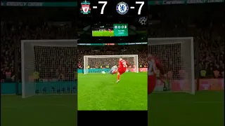 Liverpool VS Chelsea 2022 Carabao Cup Final Penalty Shootout Highlights #youtube #shorts #football