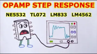 Operational amplifier step response test NE5532, TL072, LM833, LM4562