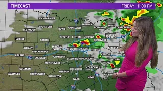 DFW weather: Latest North Texas storms forecast through the weekend