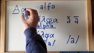 Alfabeto grego letra a letra - pronúncia antiga e moderna
