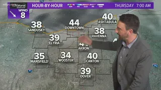 Showers returning with cooler air this week in your Northeast Ohio weather forecast | April 14, 2021