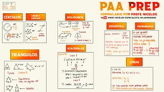 🔴TODO lo que NECESITAS para la Prueba de Aptitud Académica PAA | 📐FORMULARIO para EXAMEN DE ADMISIÓN