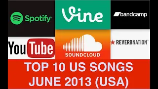 Top 10 US Songs JUN 13-Daft Punk, P Williams, R Thicke, R Lewis, Macklemore, R Dalton, A Grande, B M