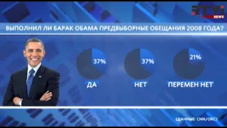 Руководством США не довольны 75% американцев