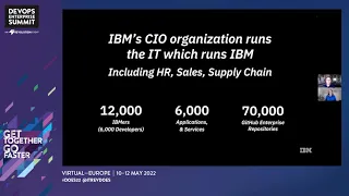 Creating A Secure Software Supply Chain In A Large Engineering Organization - IBM