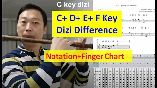 What is the difference of C key D key E key F key dizi flute (Notation+finger chart)@dantangflute