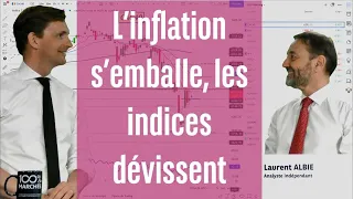 L’inflation s’emballe, les indices dévissent  - 100% Marchés - soir - 10/06/22