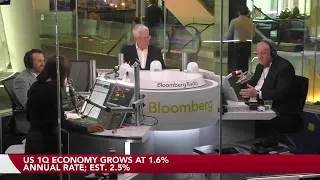 Wall Street Rattled by GDP Data