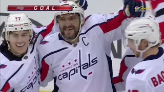Alex Ovechkin scored the 19th goal of the 2020-2021 NHL season. Ovechkin scored for the Devils