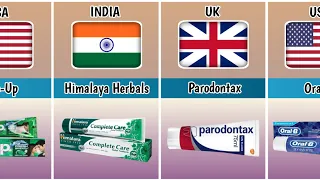 Toothpaste Brands From Different Countries |Comparison|