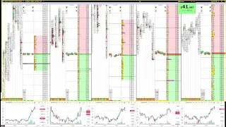 18-30 (МСК)  20/08/21 Стрим: торгую на Binance Futures (скальпинг) и отвечаю на вопросы по крипте